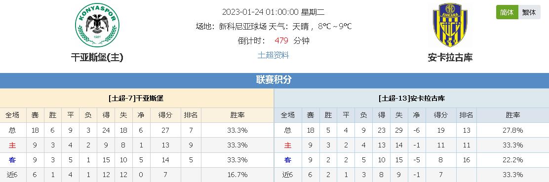 升了球队的